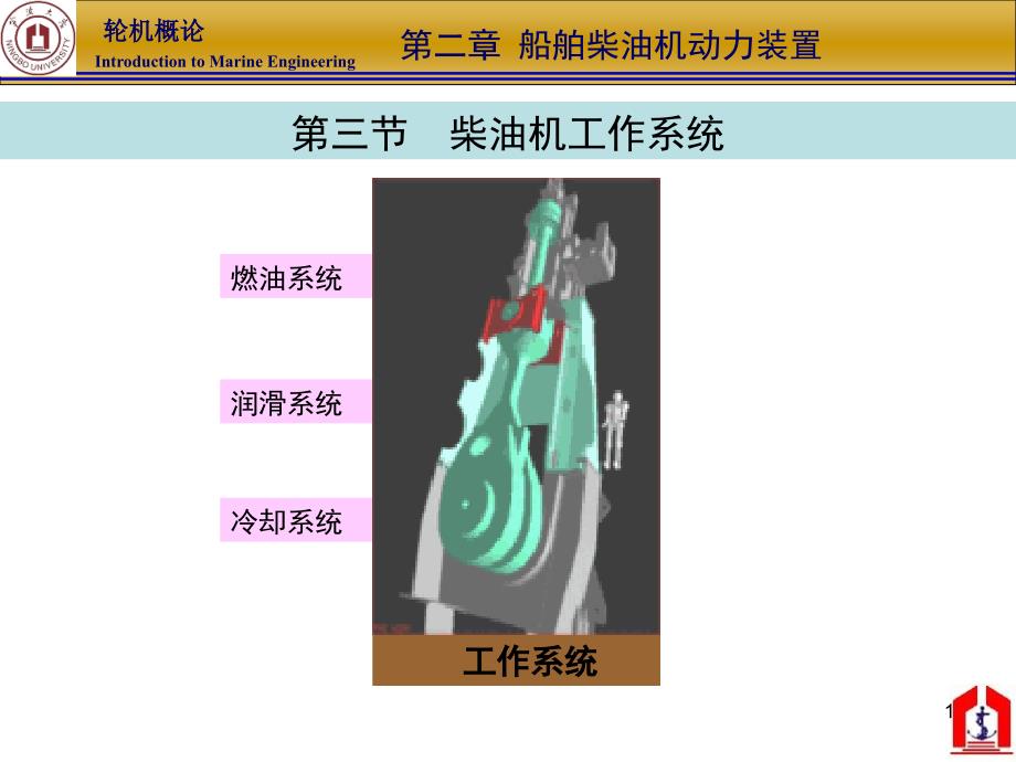 第二章第三节柴油机的工作系统_第1页