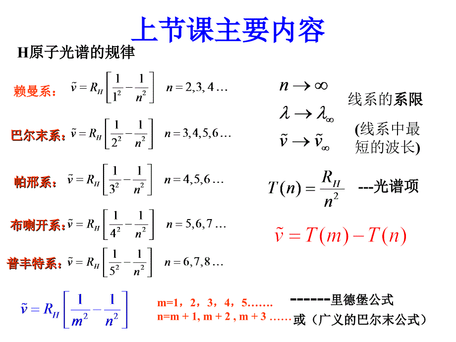 原子物理第3讲第二章玻尔模型_第2页