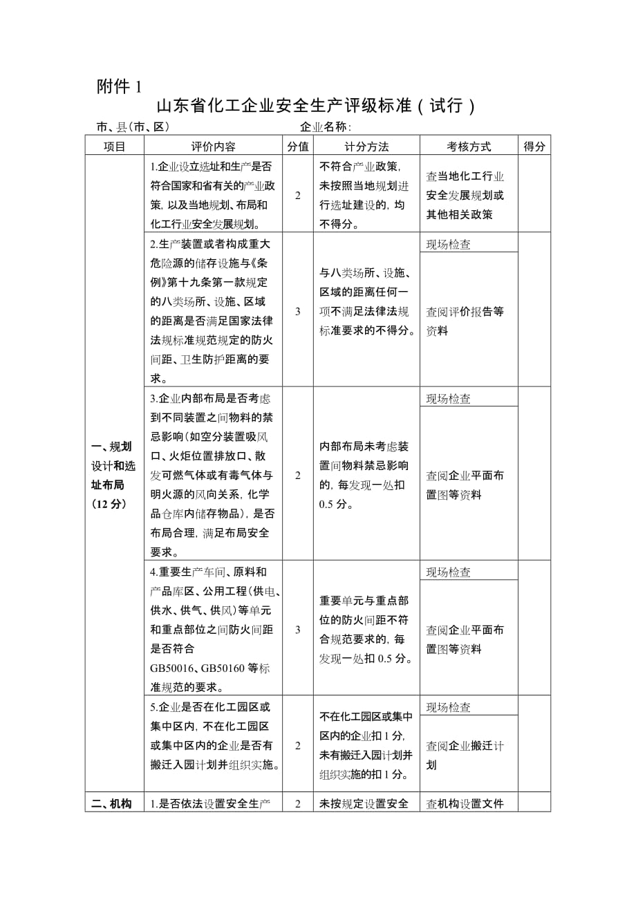 山东省化工企业安全生产评级标准(试行)1汇编_第1页