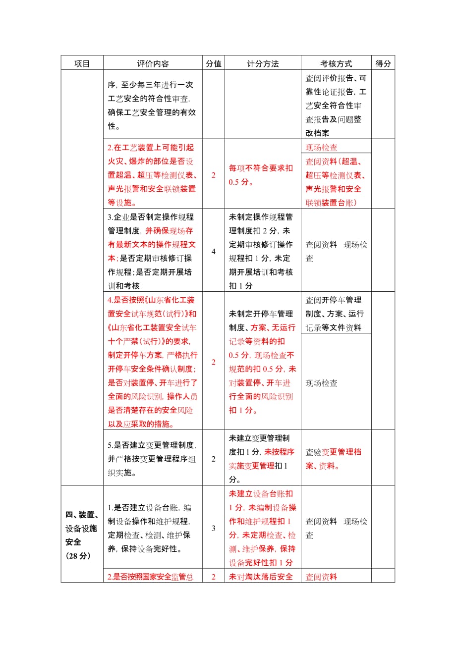 山东省化工企业安全生产评级标准(试行)1汇编_第3页