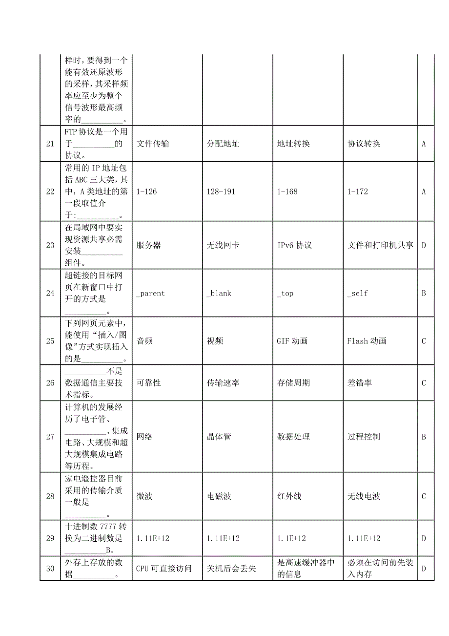 上海计算机一级概念题复习2(附答案)汇编_第3页