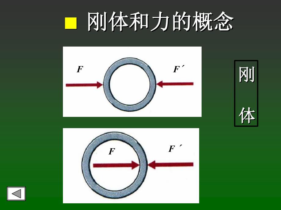 理论力学 第1章_第3页