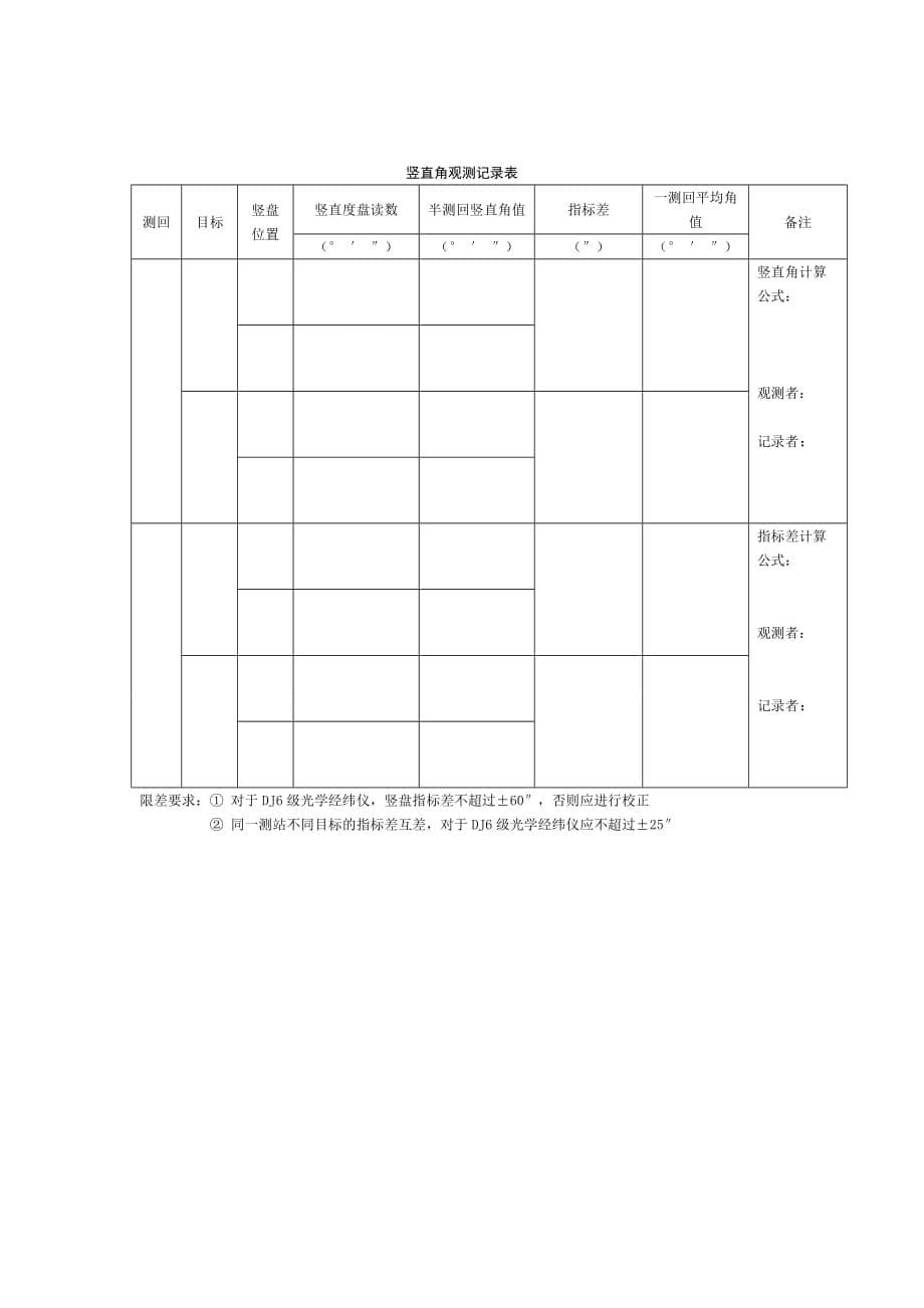 测回法水平角、竖角观测实验指导书_第5页