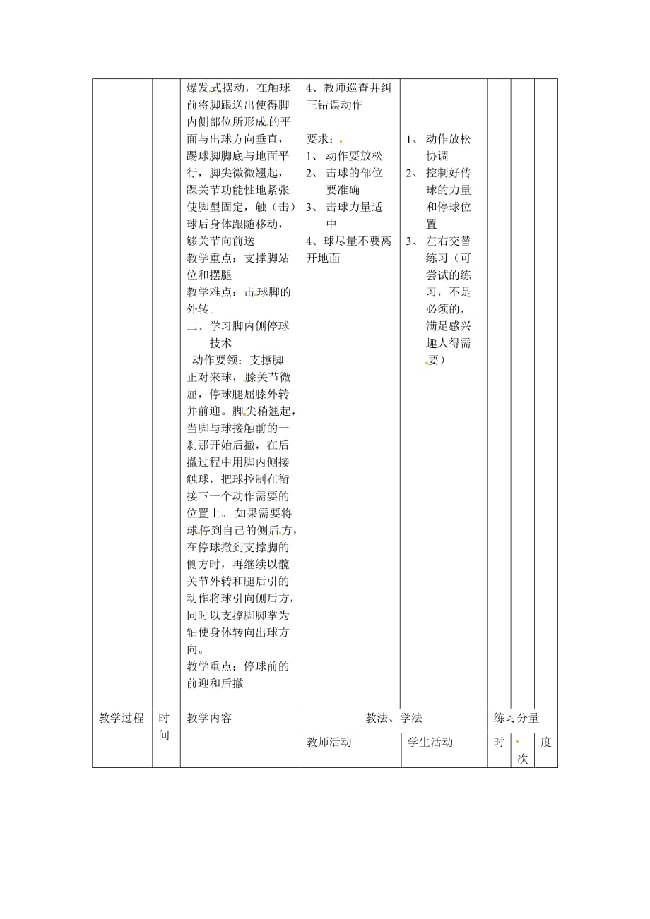 小学体育教案-足球脚内侧踢球 全国通用 (2)_第2页