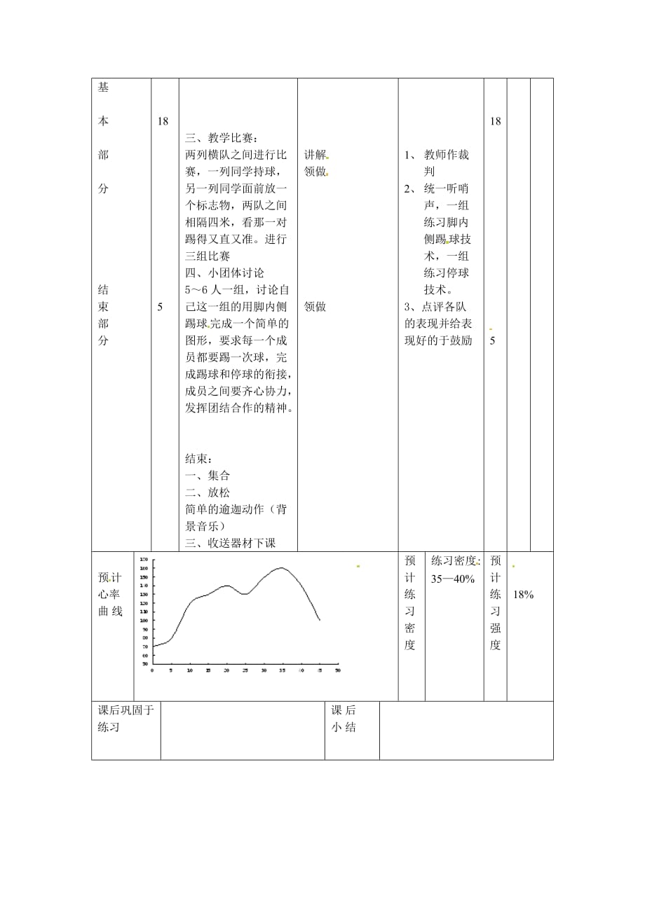 小学体育教案-足球脚内侧踢球 全国通用 (2)_第3页