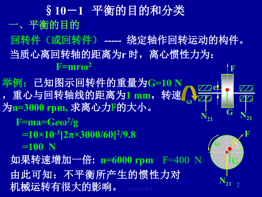 第10章机械的平衡_第2页