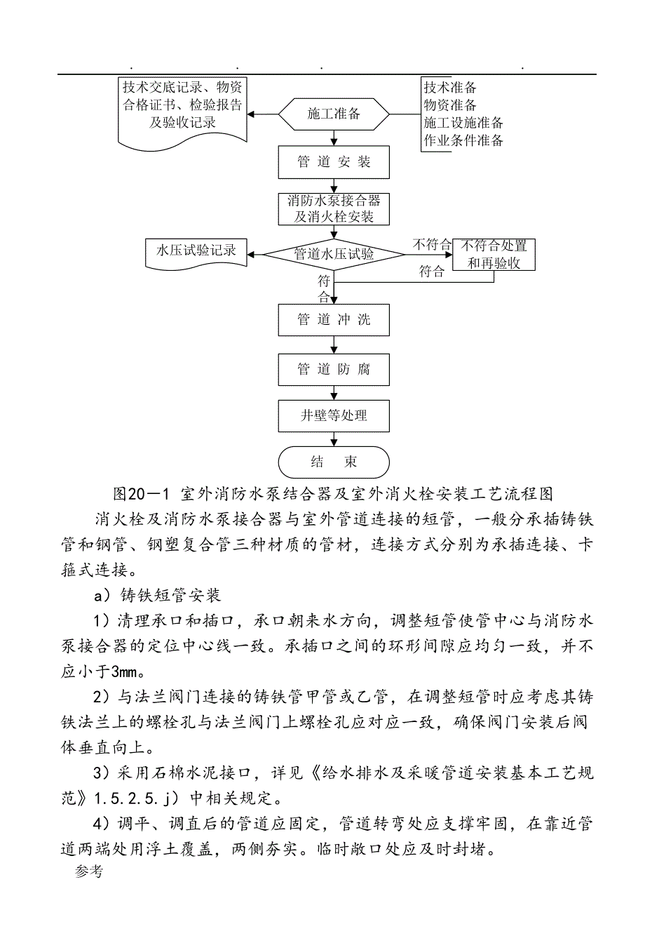 室外消防水泵接合器与室外消火栓安装工艺标准[详]_第4页