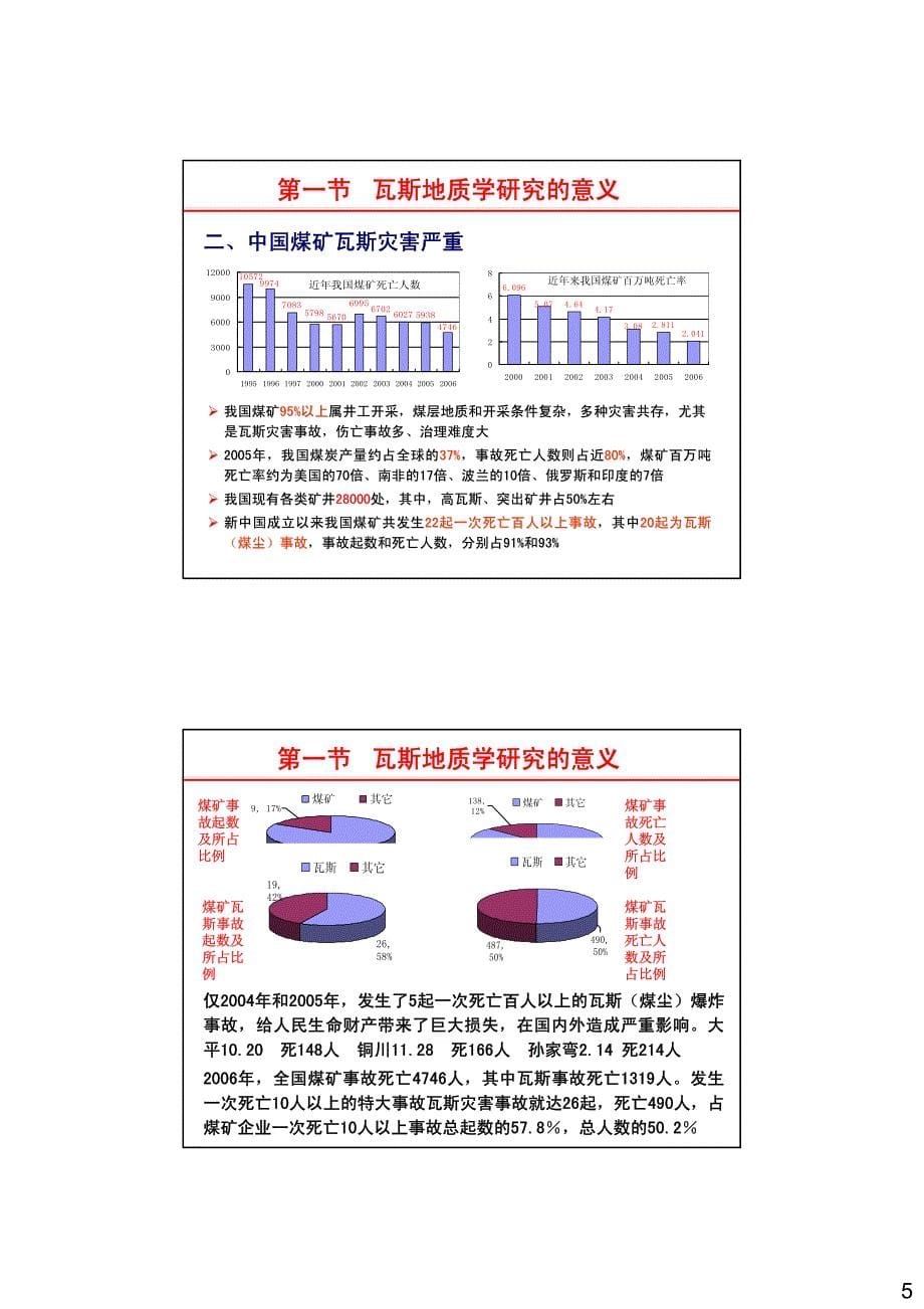 瓦斯地质学第一章绪论_第5页