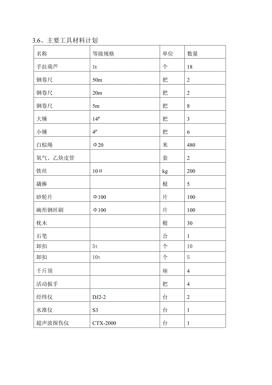 皮带廊施工组织设计_第4页