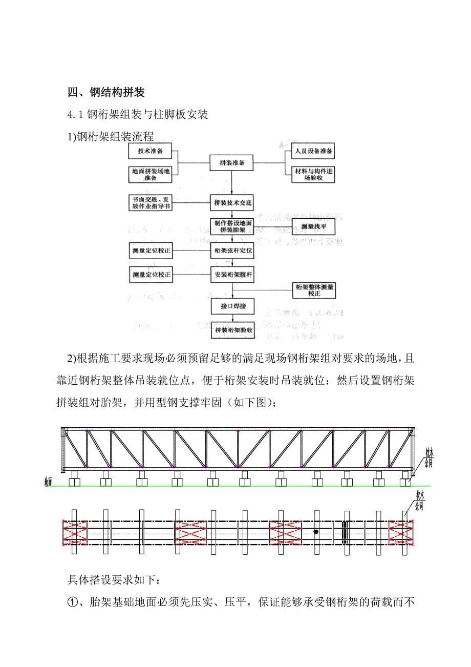 皮带廊施工组织设计_第5页