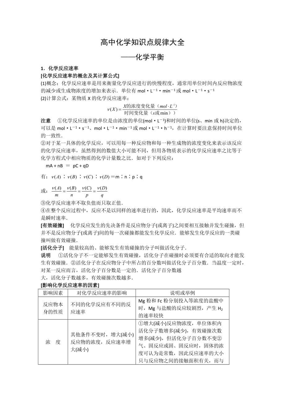 高中化学知识点规律大全化学平衡_第1页