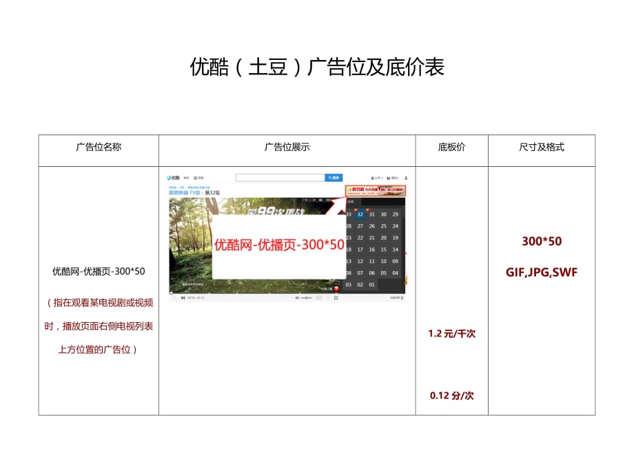 优酷广告位(刊定价-最终制定)资料_第1页