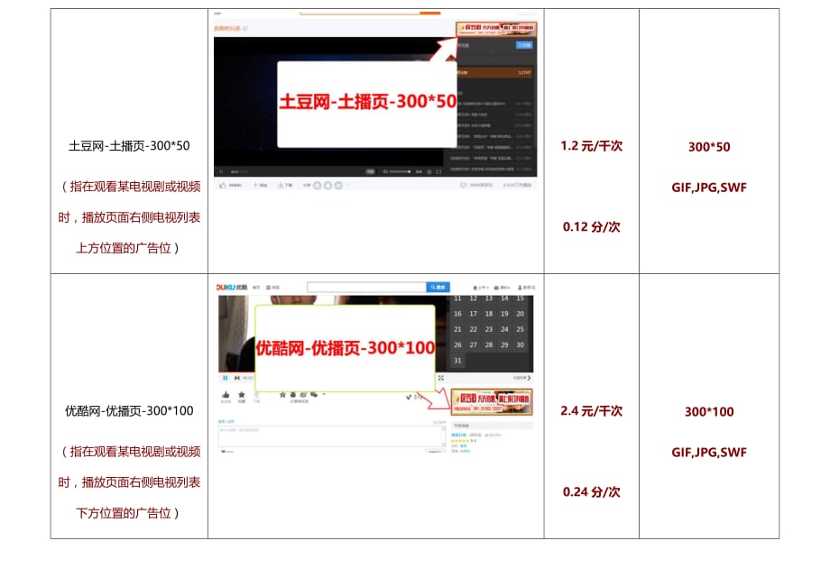 优酷广告位(刊定价-最终制定)资料_第2页