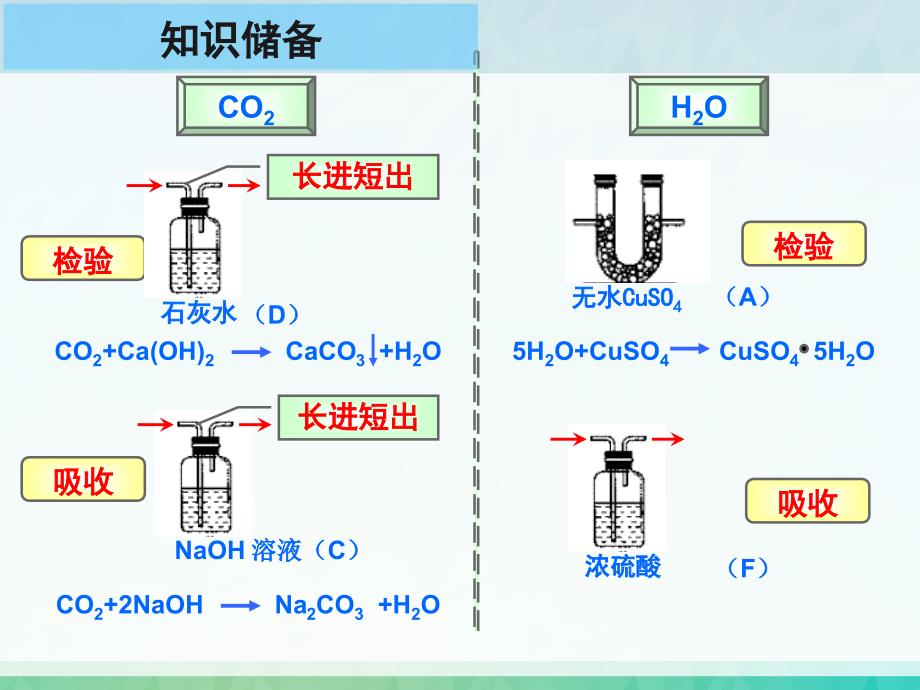 溷合气体检验_第3页