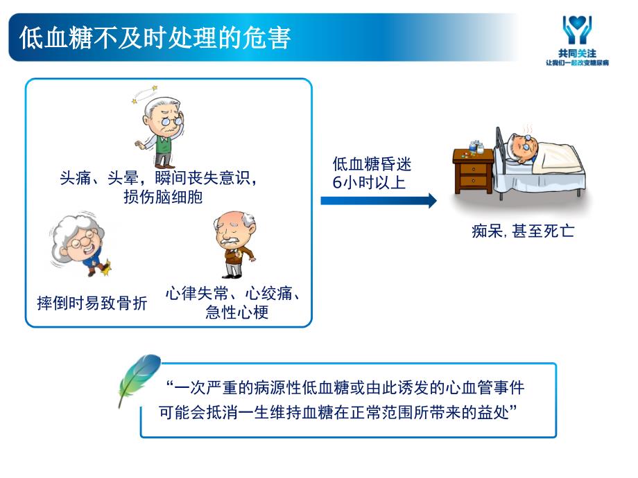 低血糖的预防及救治ppt_第4页