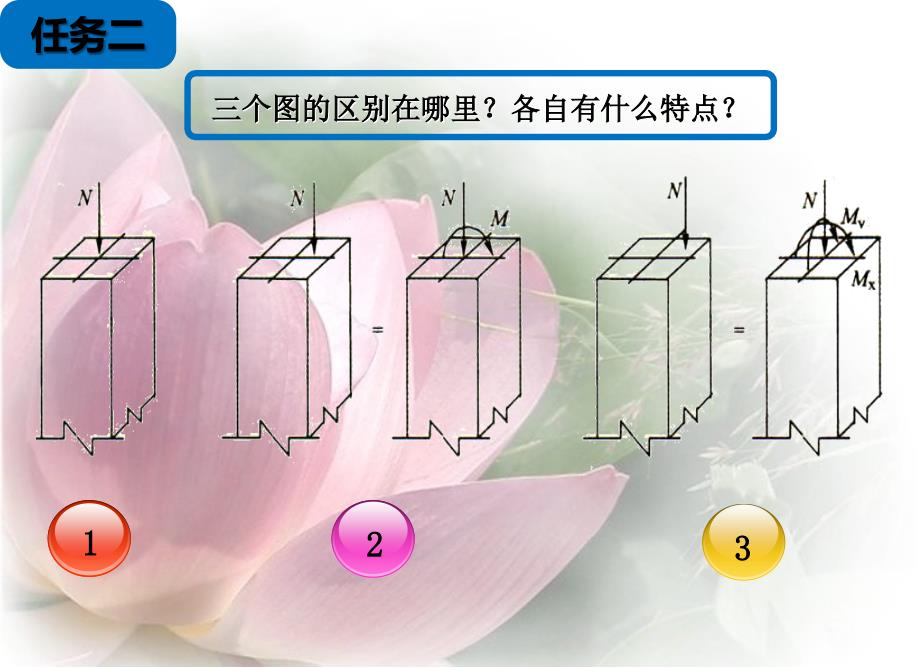 项目2：子项目6—受压构件承载力计算(1)_第4页