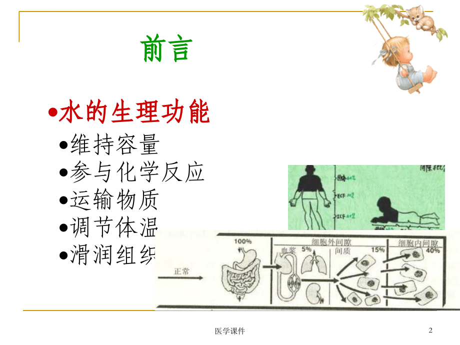 外科护理学-水电解质酸碱代谢失衡病人的护理.ppt_第2页