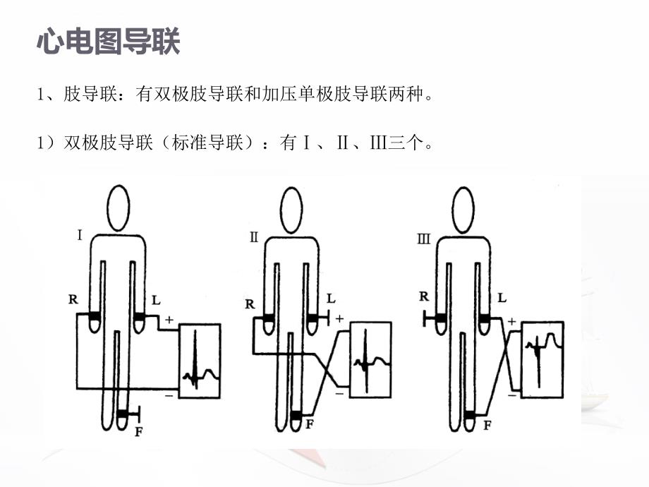 心电图机的操作.ppt_第4页