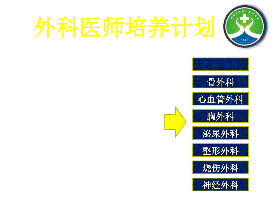 住院医师规范化培训外科学带教管理_第4页