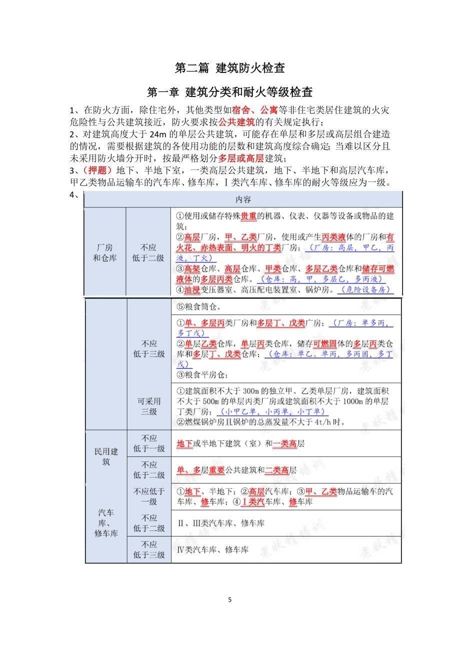 017版消防安全技术综合能力所有考点_第5页