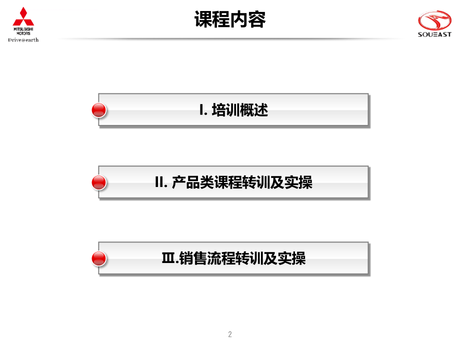 店日常培训实施技巧.ppt_第2页