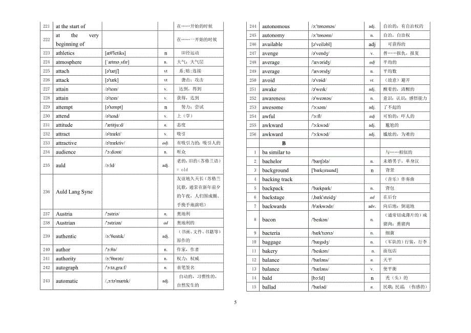 高中英语外研版选修和必修1-8单词汇总表带音标-按字母顺序_第5页