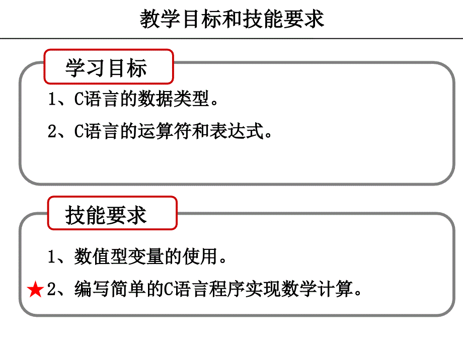 项目二 简易计算器frz_第2页