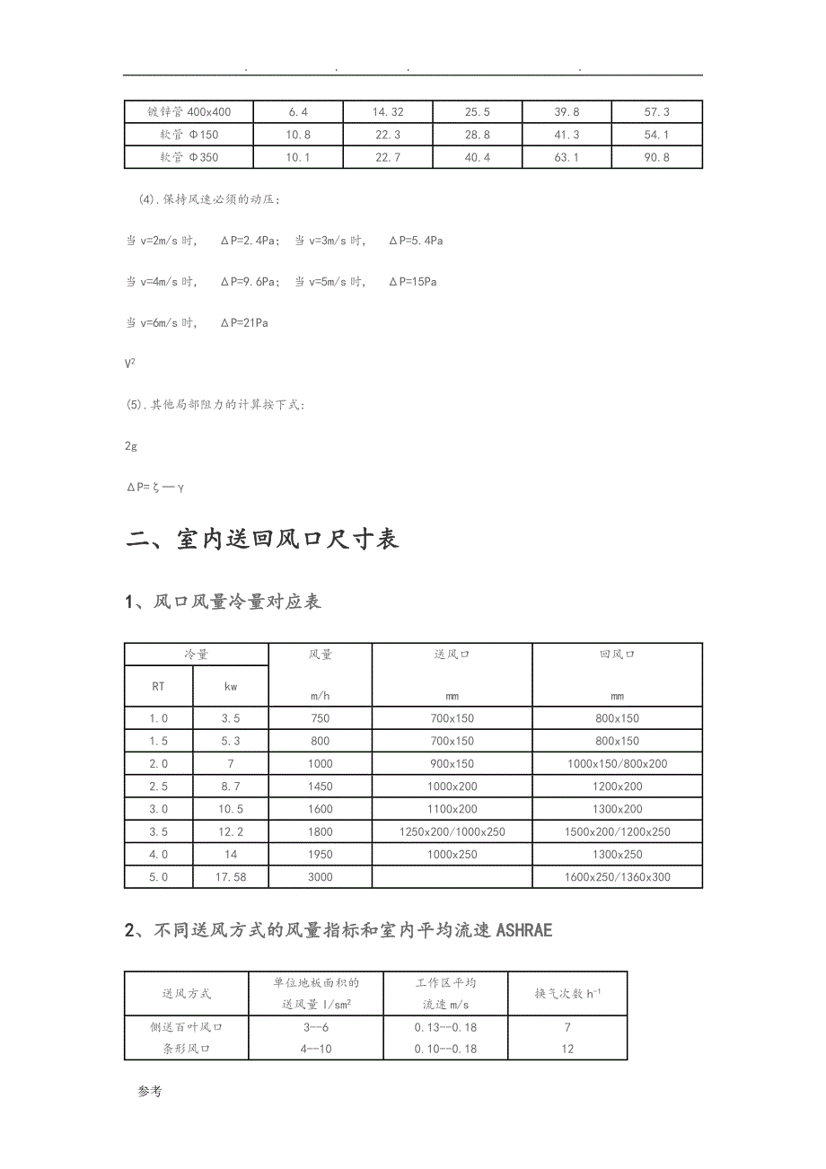 通风排烟风管与风口设计参数汇总_第3页