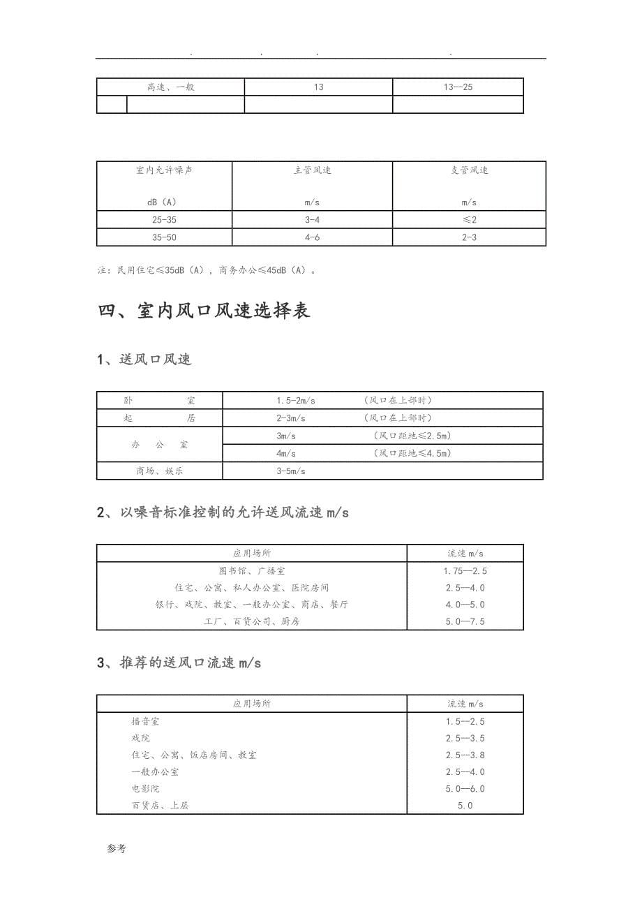 通风排烟风管与风口设计参数汇总_第5页