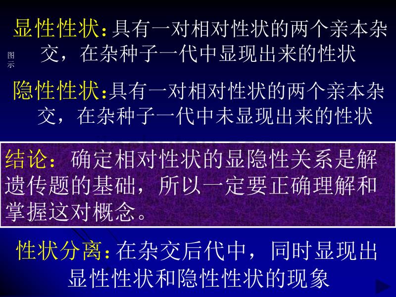 遗传变异的复习二资料_第3页