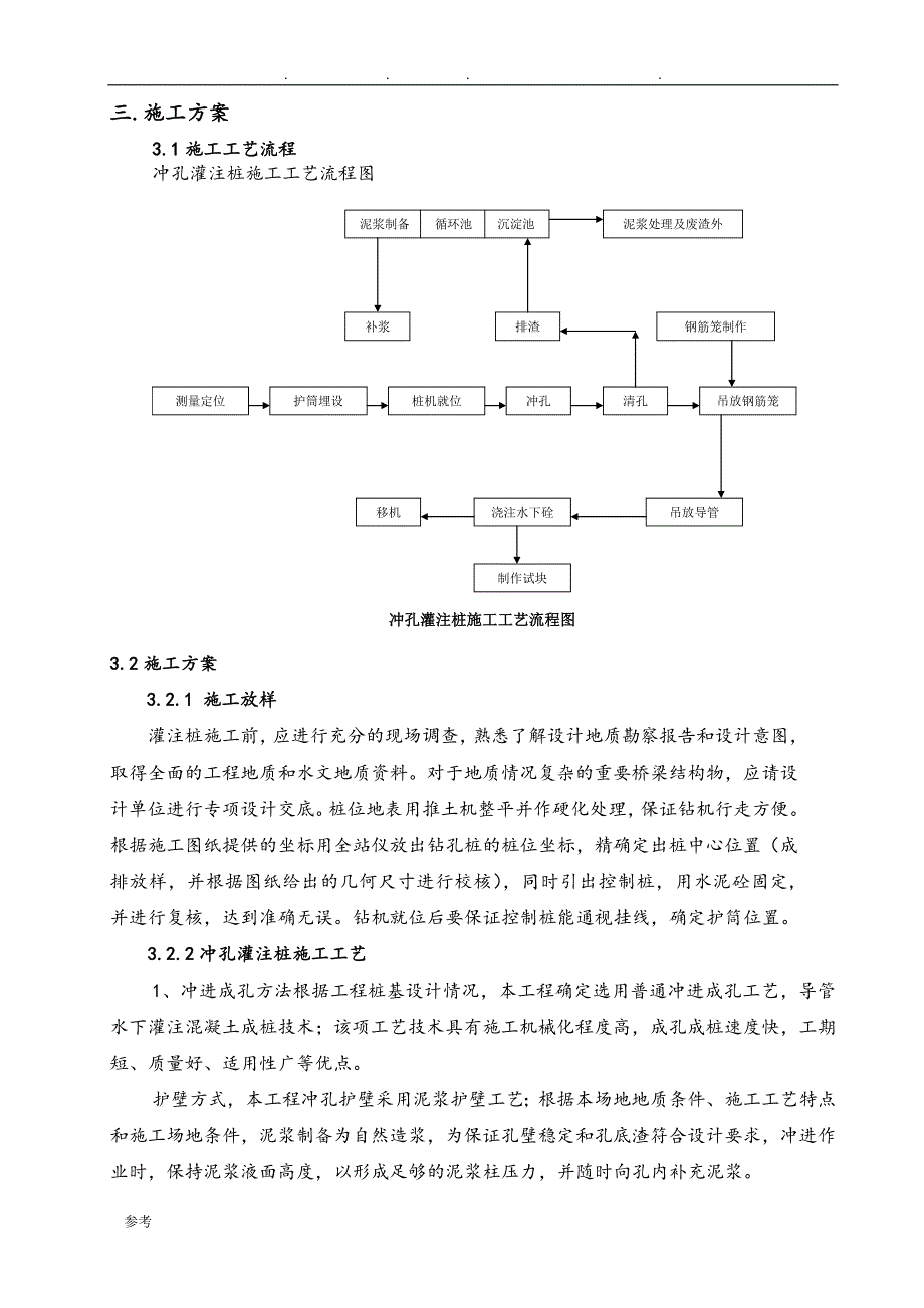 冲击钻钻孔灌注桩工程施工设计方案_第3页