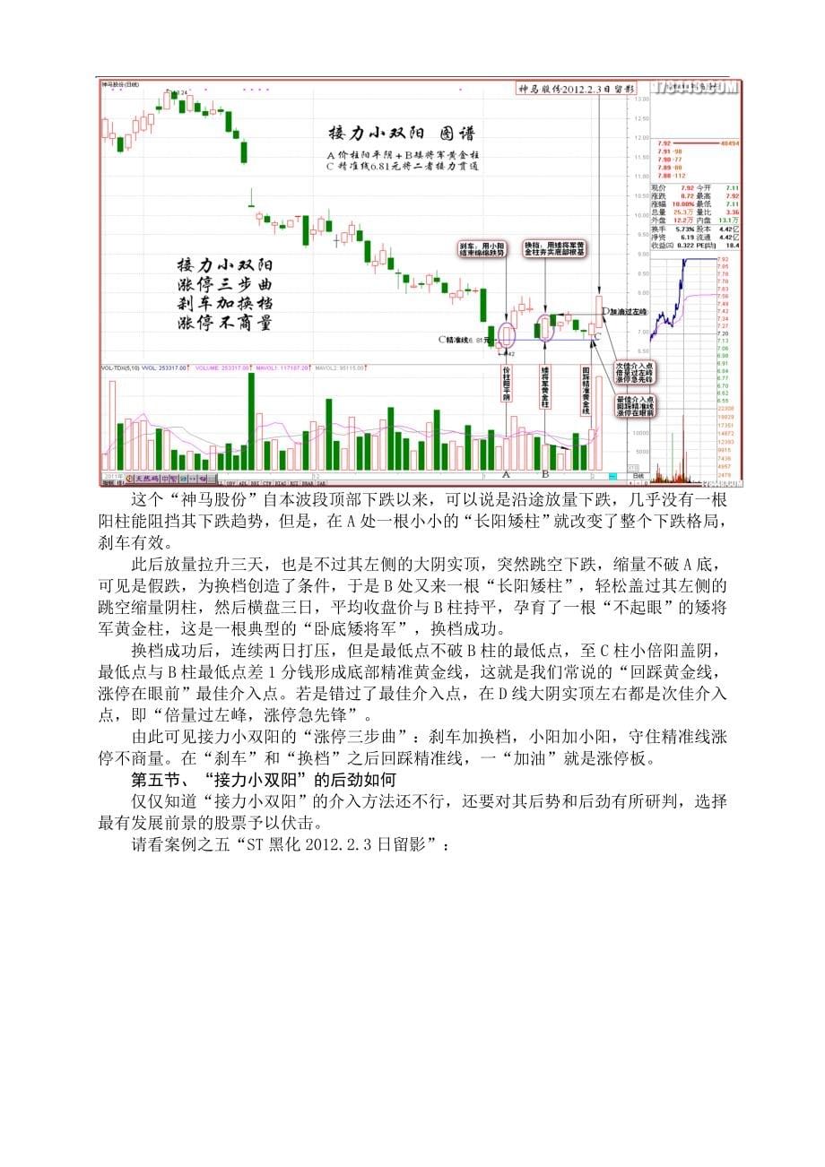 黑马王子伏击涨停十八法全_第5页