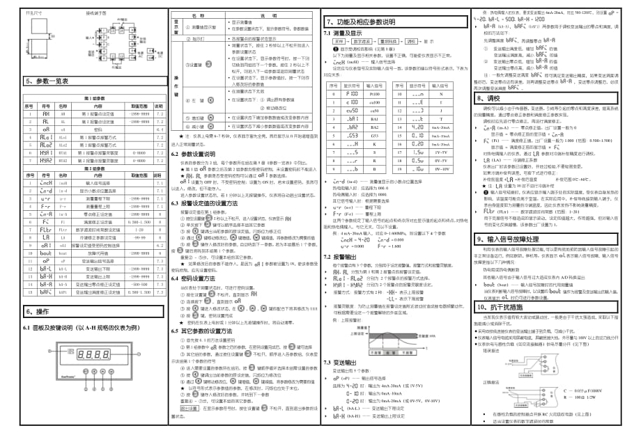 CH6C-HRTA1B1V0数显表使用说明书_第2页