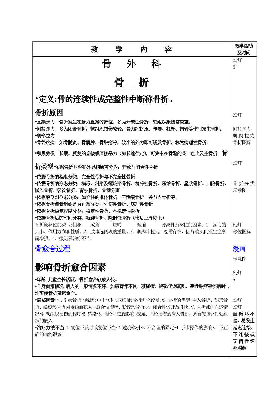 临床医学骨外科教案_第2页