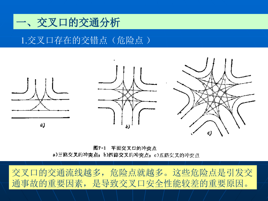 城市道交交叉口设计_第2页