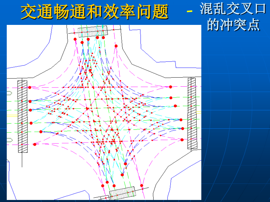 城市道交交叉口设计_第4页