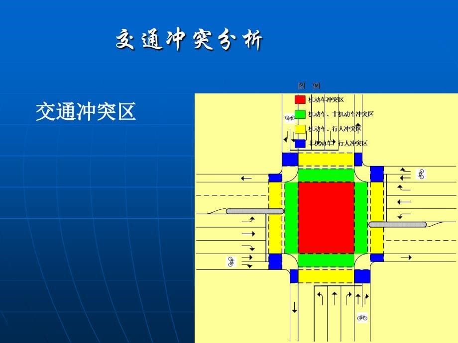 城市道交交叉口设计_第5页