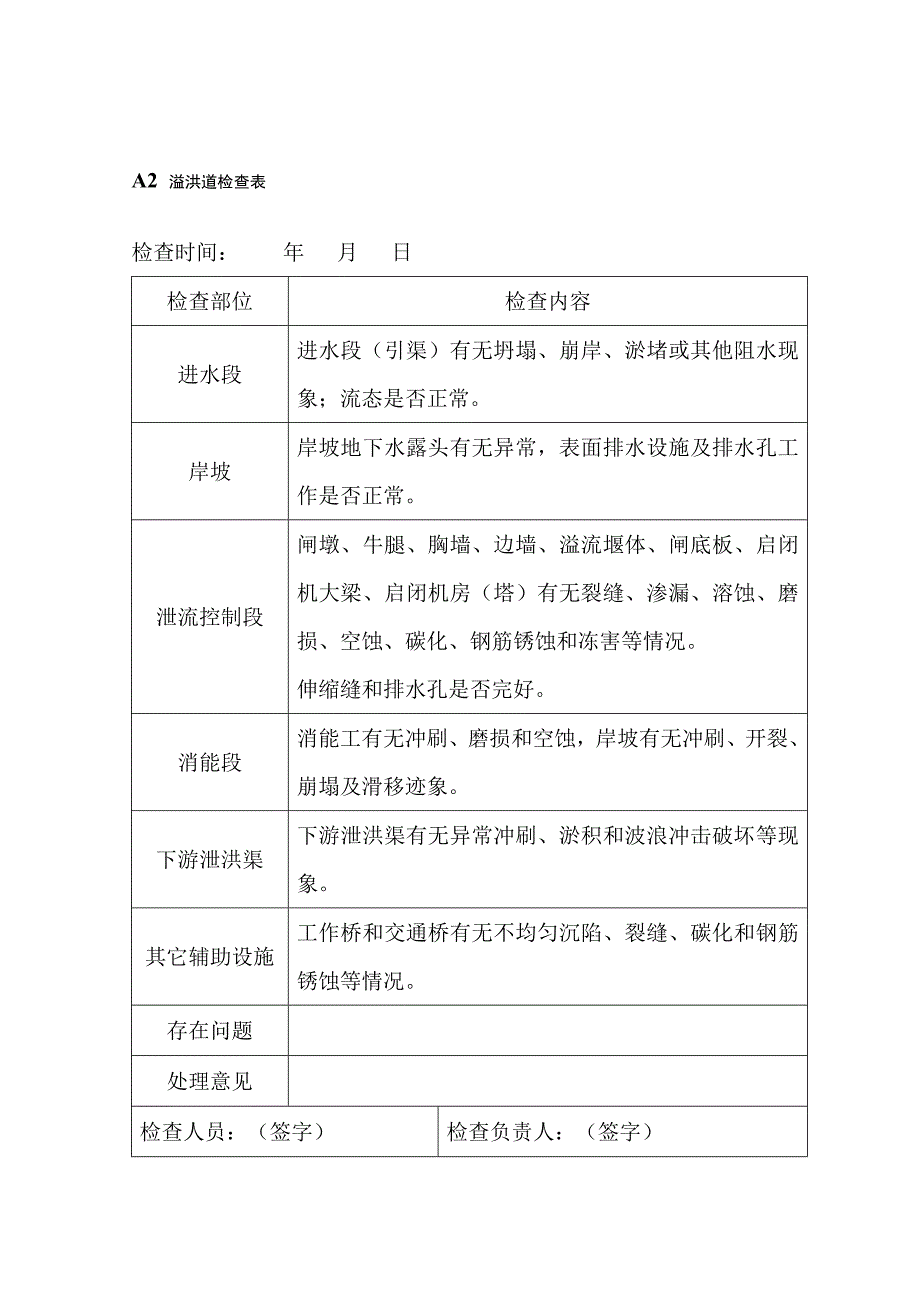 附录a1 土石坝检查记录表_第2页