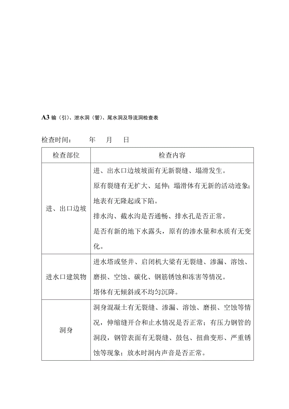 附录a1 土石坝检查记录表_第3页