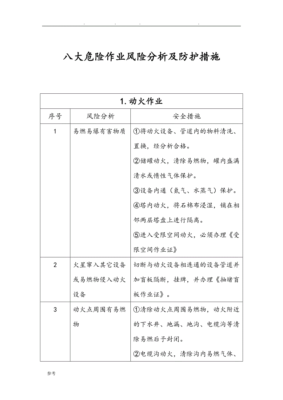 八大危险作业风险分析与防护措施方案_第1页