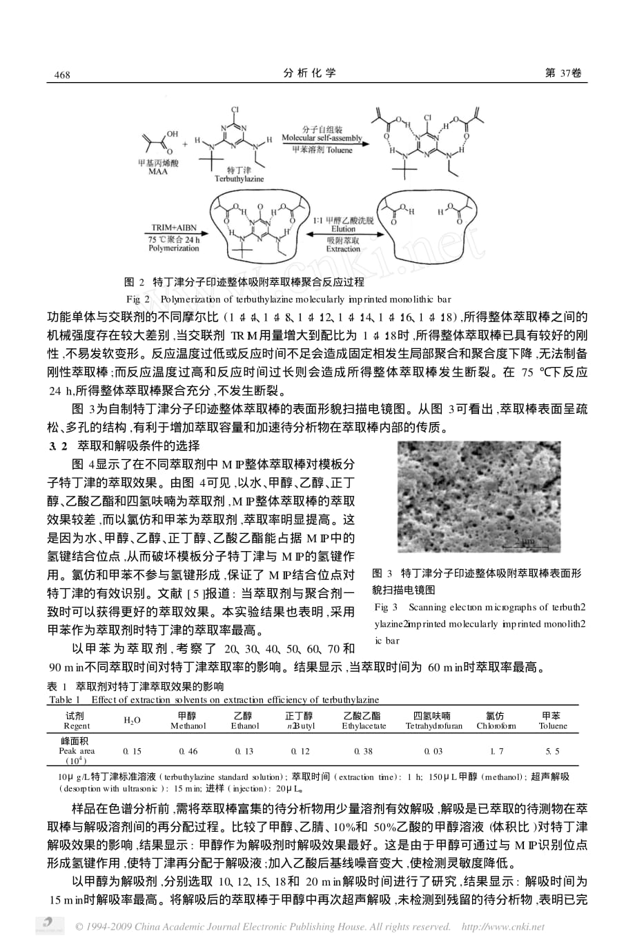 特丁津分子印迹整体萃取棒的研制及其萃取性能[1]_第3页