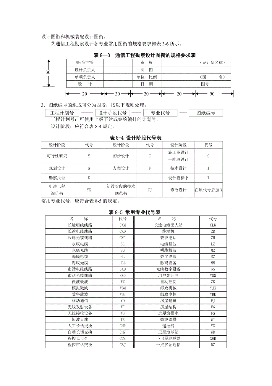 通信建设工程绘图与案例资料_第3页