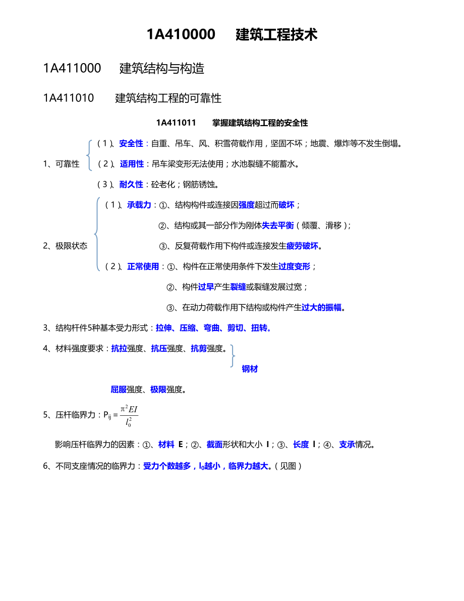 备考一级建造师考试建筑工程管理和实务个人学习笔记精编_第1页