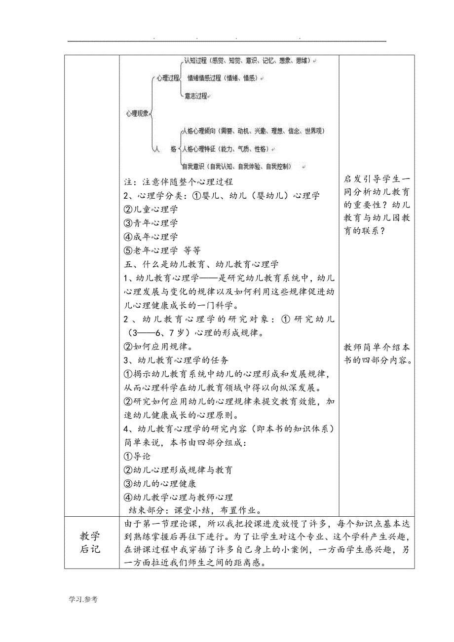 幼儿教育心理学教（学）案1_6章教（学）案_第5页