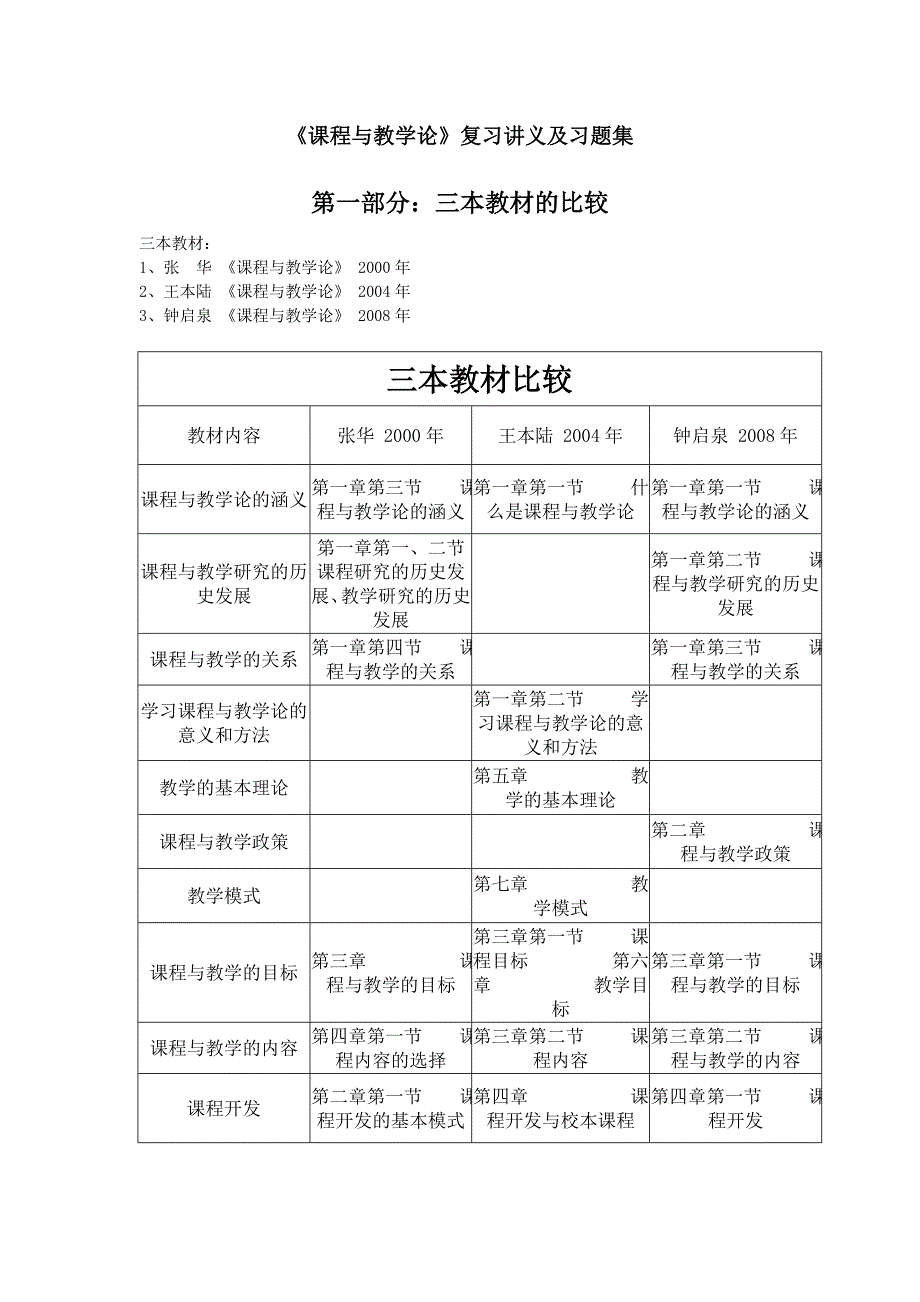 《课程与教学论》复习讲义及习题集全_第1页