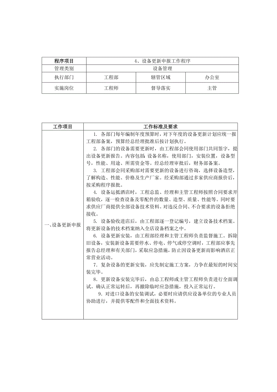 工程部标准操作程序_第4页