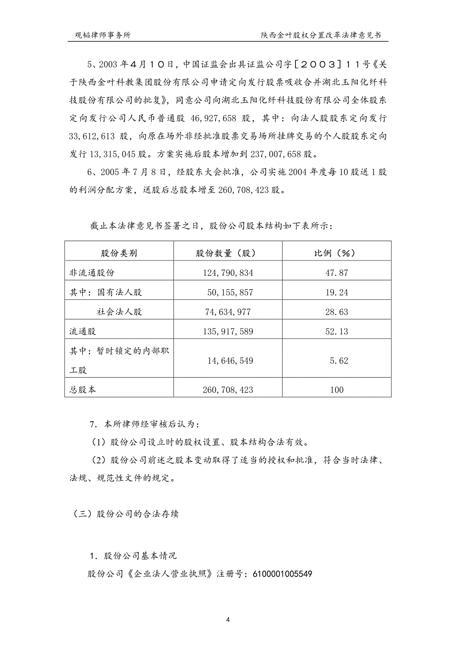 环城南路(西段)140号_第4页