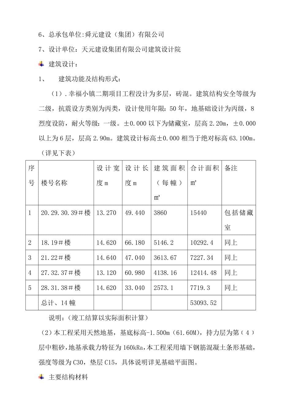 幸福小镇二期项目施工组织设计_第5页