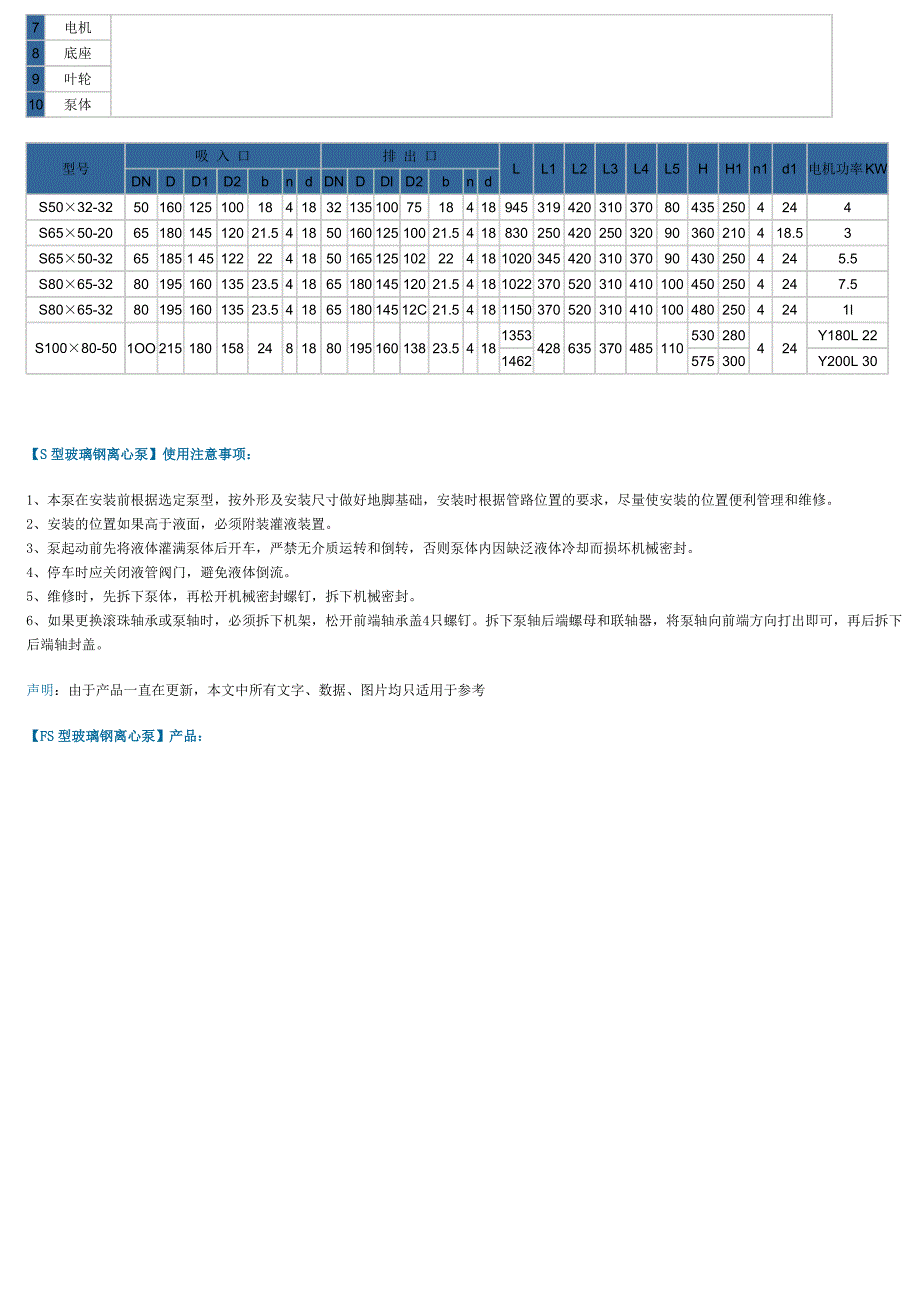 玻璃钢自吸泵zs65-50-20_第4页