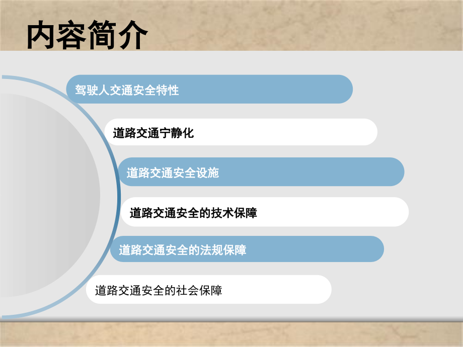 道路交通安全保障和管理技术_第2页